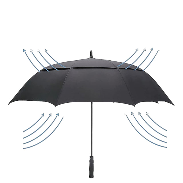 Double Canopy Vented Golf Umbrella