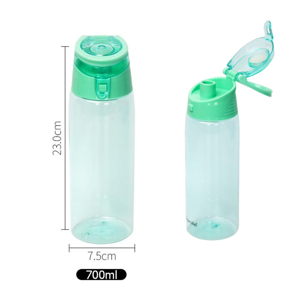 24 Oz. Tritan Sports Bottle - Delite Promotional Products