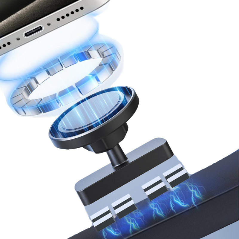 Double Sided Magnetic Phone Holder