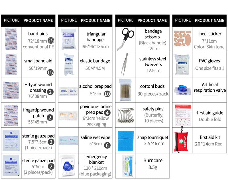 Small First Aid Kit