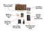 Curated Comforts Gift Set
