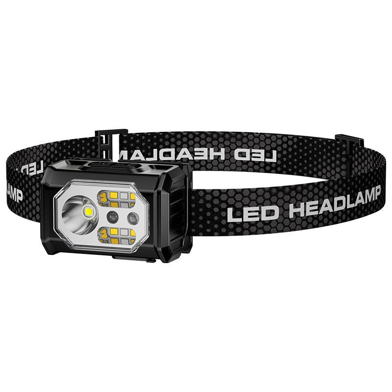 Battery Powered Head-mounted Outdoor Lamp - Delite Promotional Products