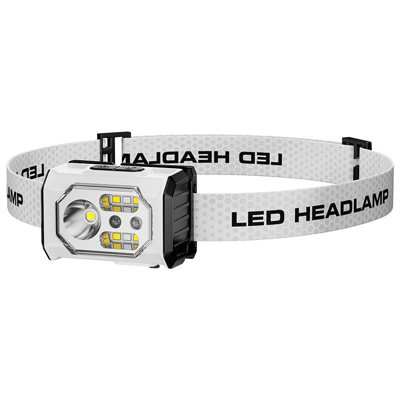 Battery Powered Head-mounted Outdoor Lamp - Delite Promotional Products