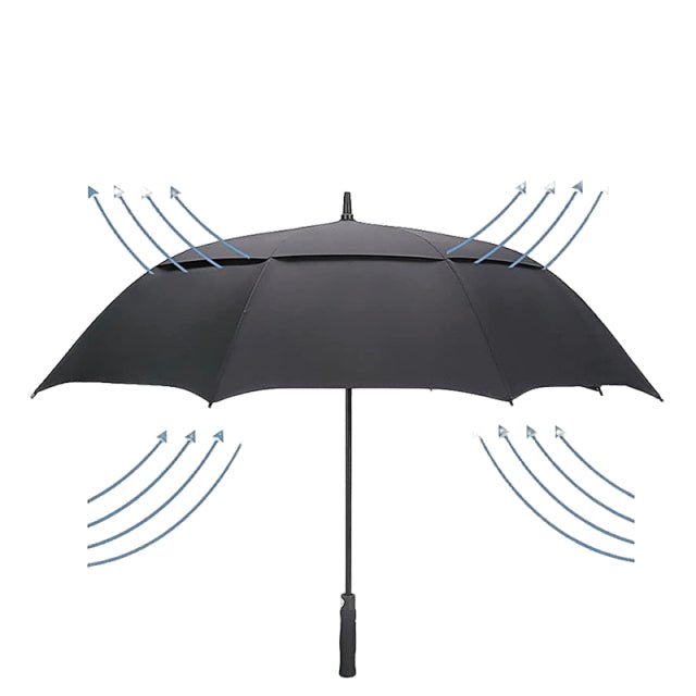 Double Canopy Vented Golf Umbrella - Delite Promotional Products