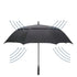 Double Canopy Vented Golf Umbrella - Delite Promotional Products