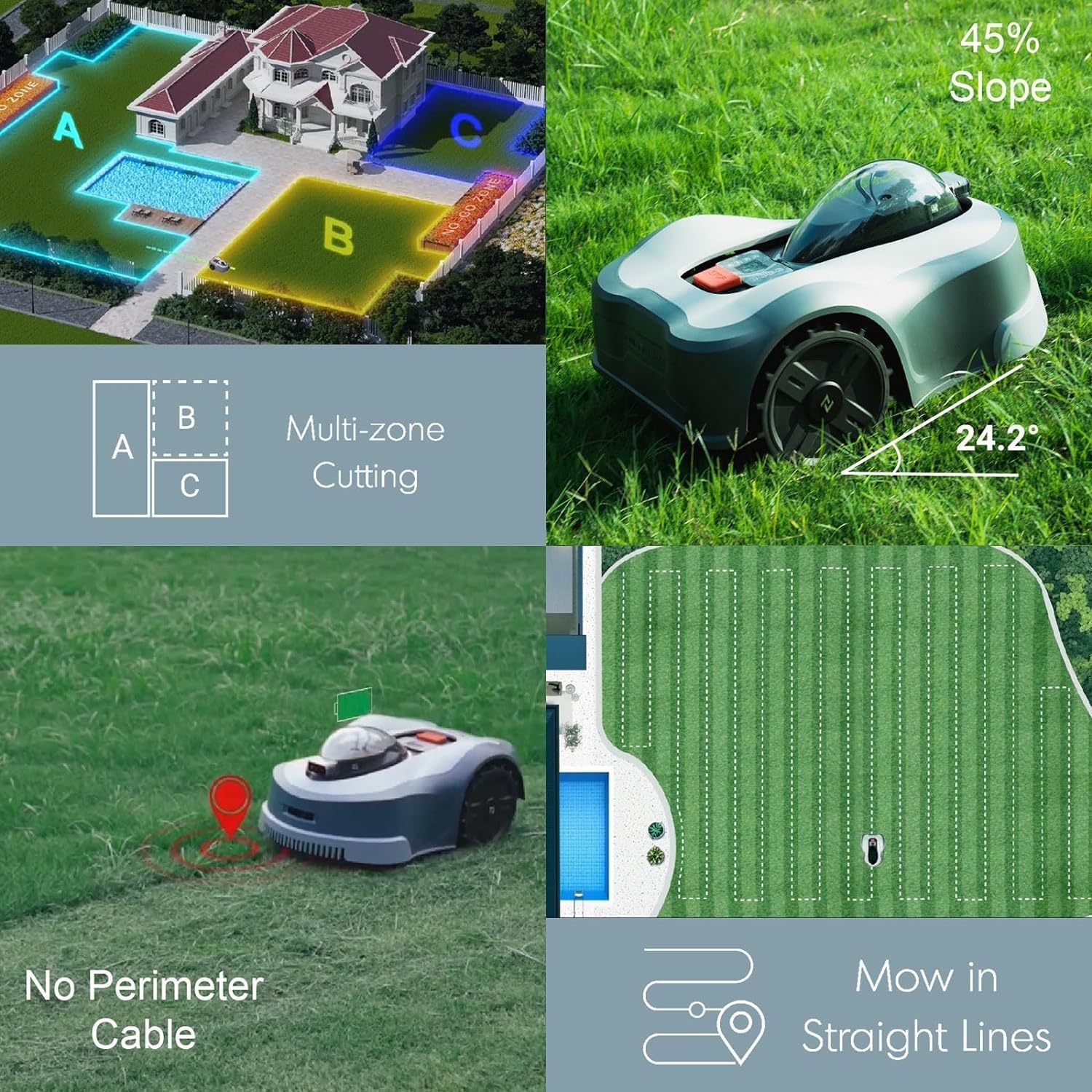 No - boundary Lawn Robot With App Control - Delite Promotional Products