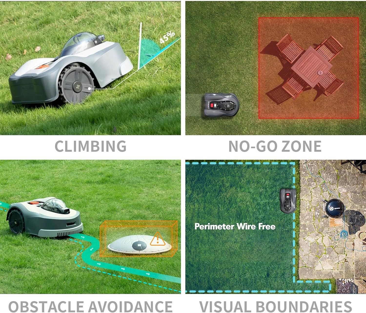No - boundary Lawn Robot With App Control - Delite Promotional Products