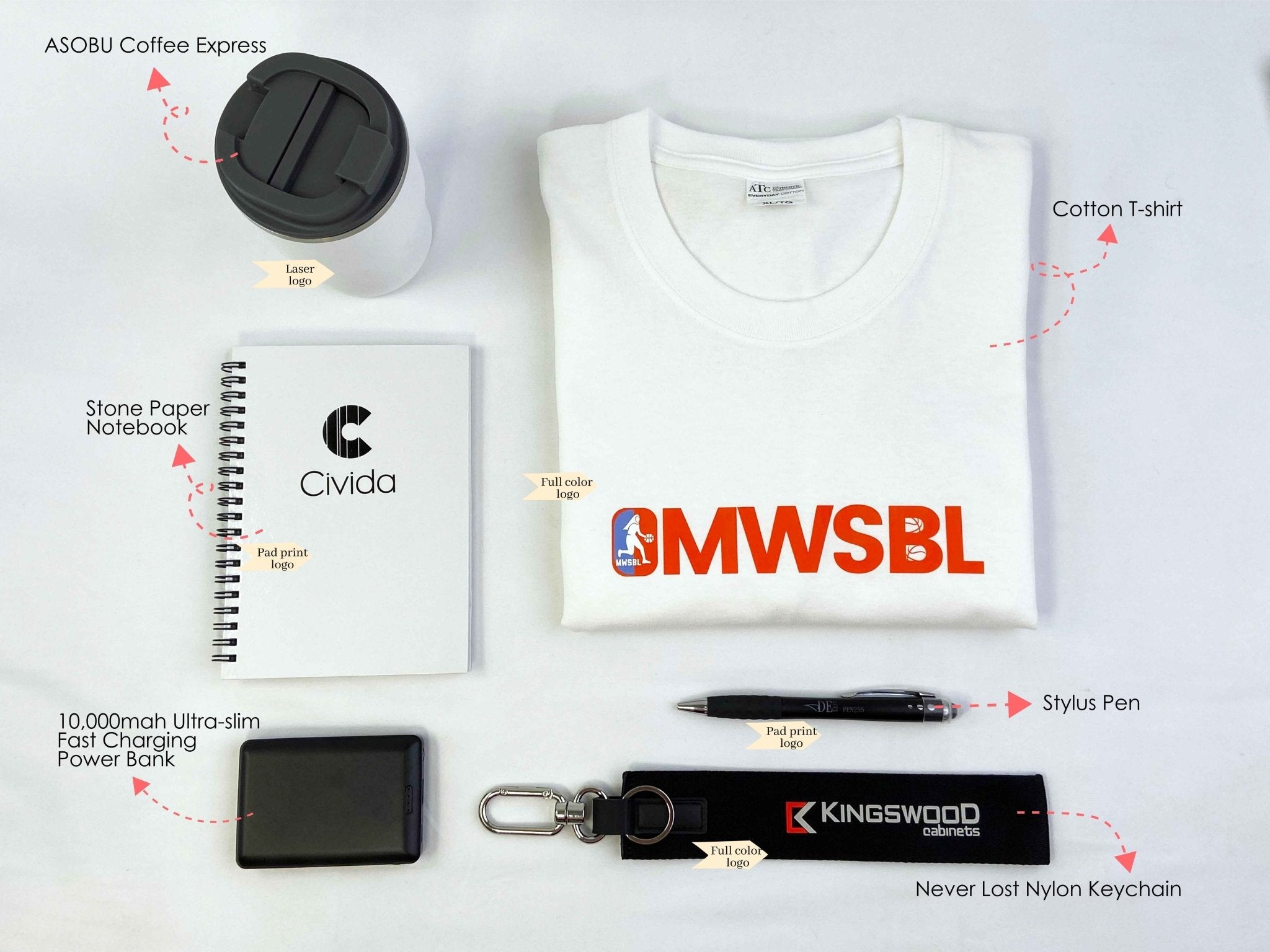 Signature Appreciation Gift Set - Delite Promotional Products