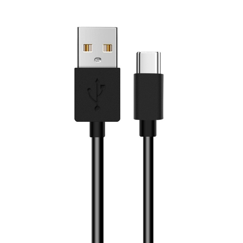 Cables